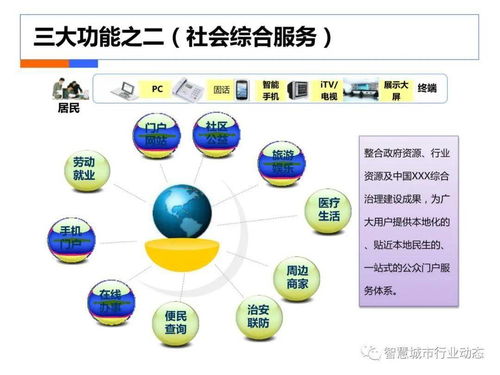 社會綜合治理大數(shù)據(jù)解決方案中的數(shù)據(jù)處理關(guān)鍵環(huán)節(jié)與策略